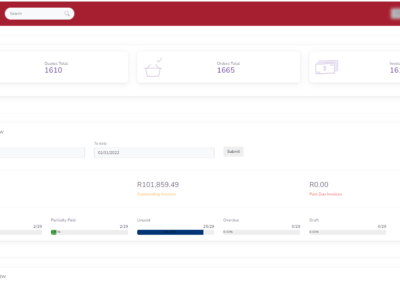 franchise system dashboard